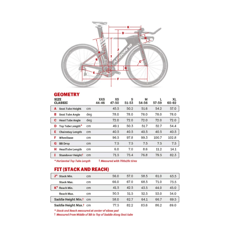ARGON 18 E-119 Tri+ Disc Juego De Cuadro Y Horquilla Dig Me Beach Reflects 10 ARGON 18 E-119 Tri+ Disc Juego De Cuadro Y Horquilla Dig Me Beach Reflects - Imagen 8