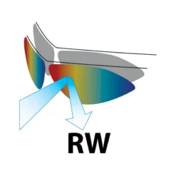 Gafas Salice 023 Blancas Con Lentes RW Oro -Ciclismo Tienda gafas salice 023 blancas con lentes rw oro 2