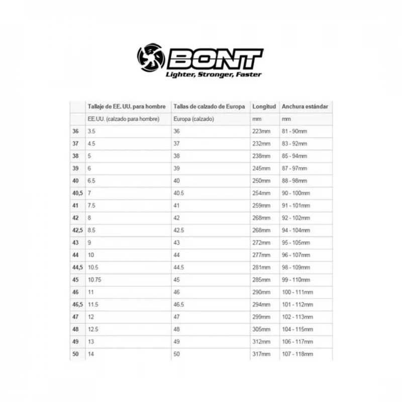 Zapatillas Bont RIOT+ BOA Carretera Blanco Perla Negro 10 Zapatillas Bont RIOT+ BOA Carretera Blanco Perla Negro - Imagen 8